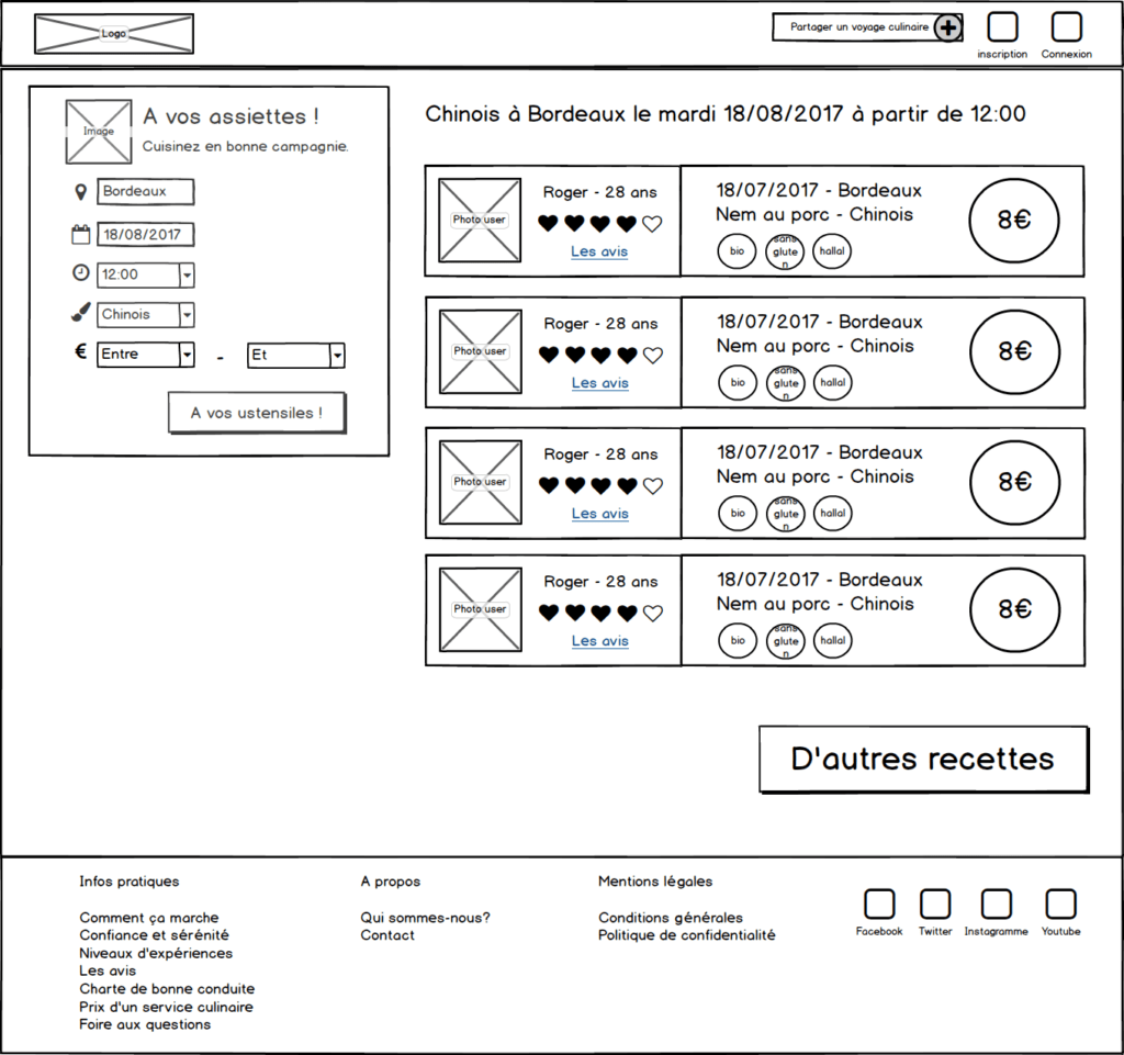 Wireframe de la page rechercher du site internet